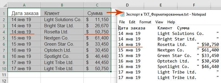 Задайте настройку: сохранить отформатированные значения