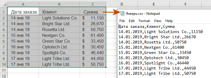 Результат: выбранный диапазон сохранен как CSV