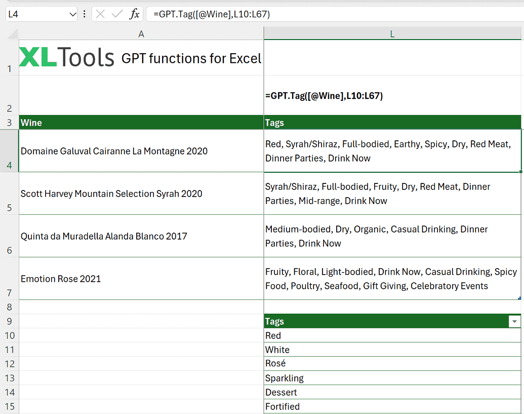 Как использовать функцию GPT.Tag в Excel: формула и примеры