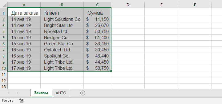Шаг 1: обзор исходных данных для экспорта в CSV