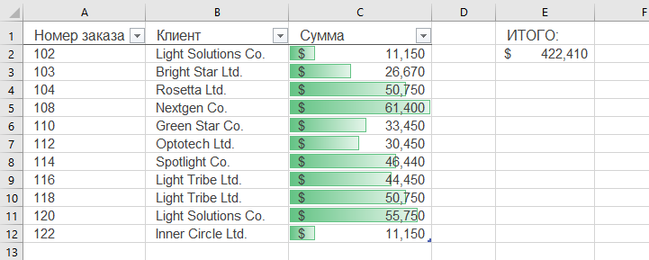 Пример как зациклить макрос: записать изменения