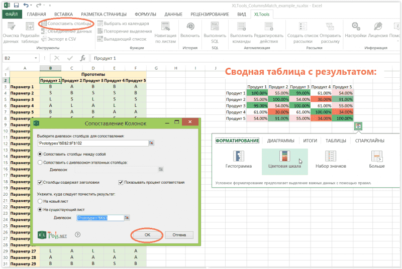 Сопоставление столбцов Excel друг с другом и расчет процента соответствия