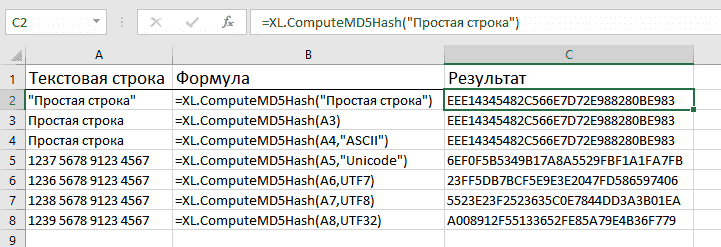 Как работать с функцией ComputeMD5Hash для Excel: формула и результат