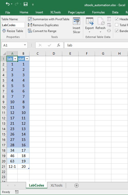 Извлечение таблицы после