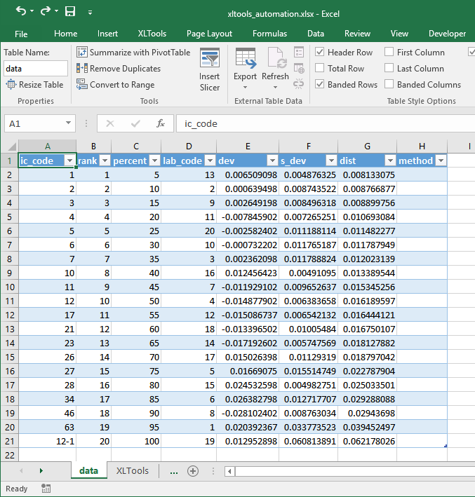 SQL Query merge result