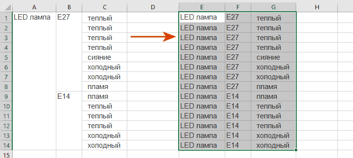 Как заполнить пустые ячейки и отменить объединение ячеек в таблице